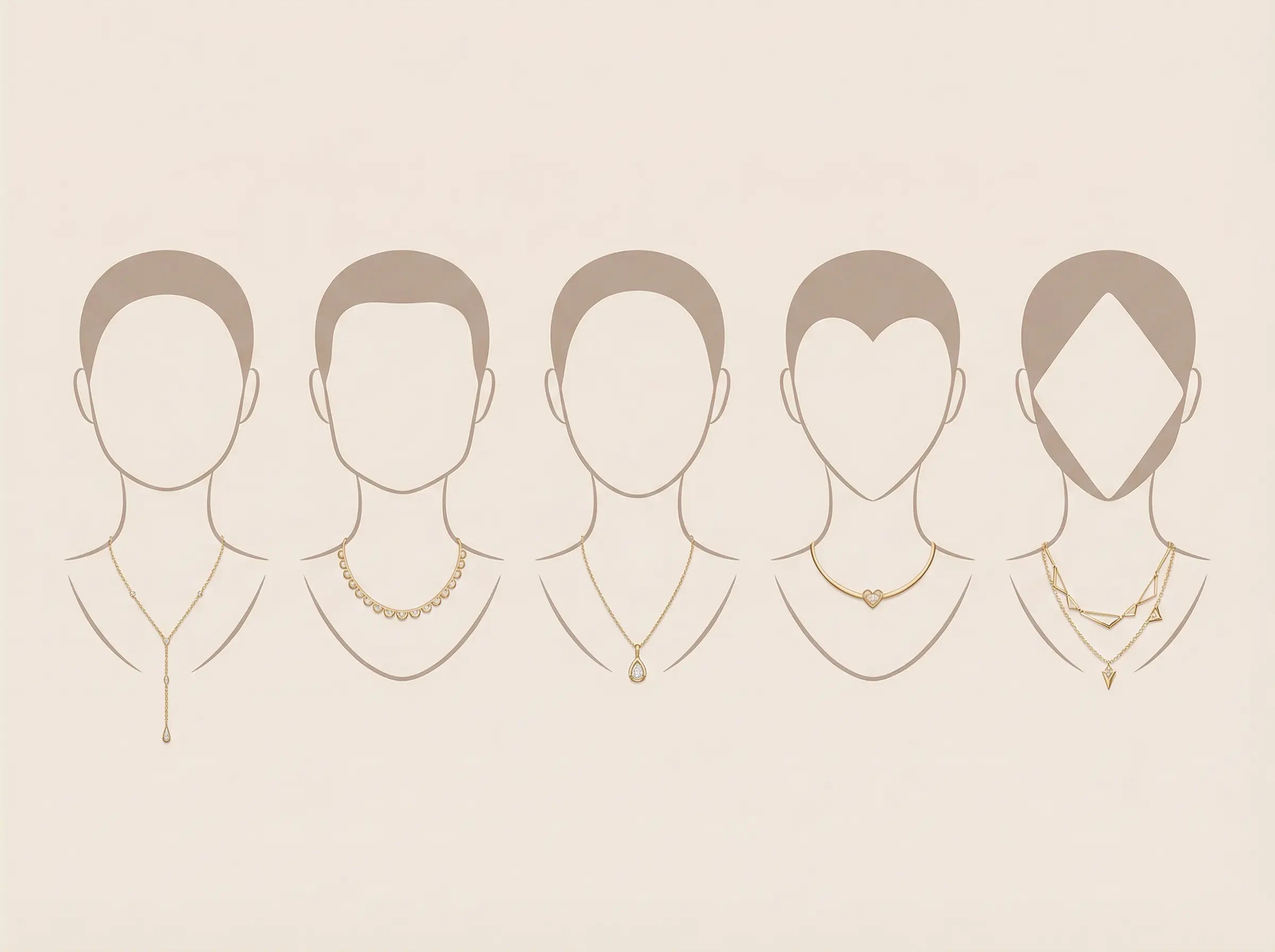 Comment choisir un collier selon la morphologie du visage Image